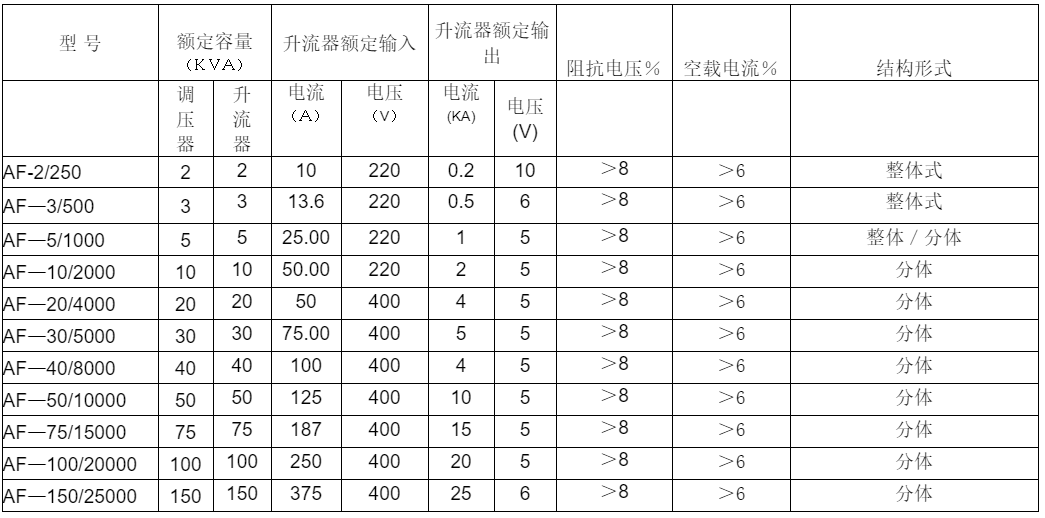 微信截圖_20201108194534.png